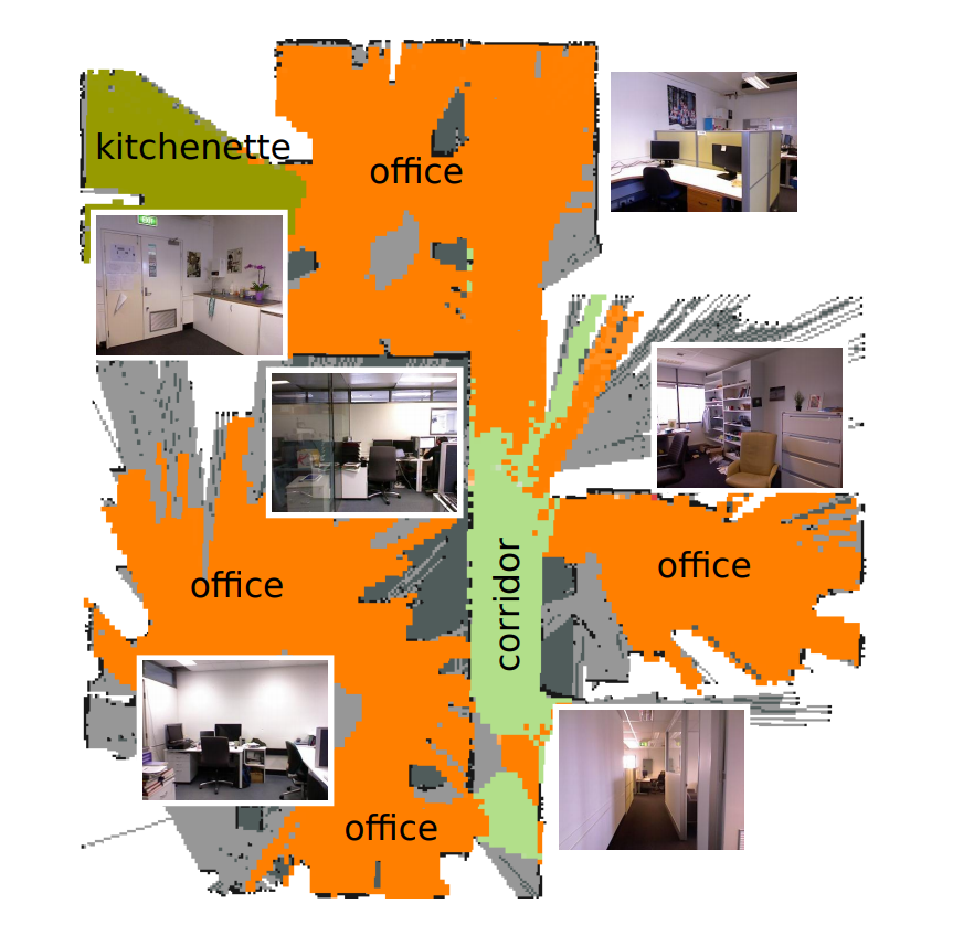 Sample place categorisation for an office space, with representative images shown at each location